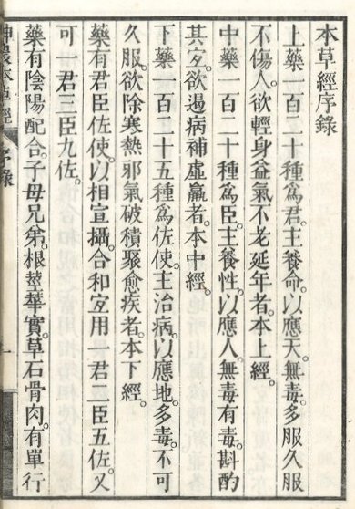 神農本草経